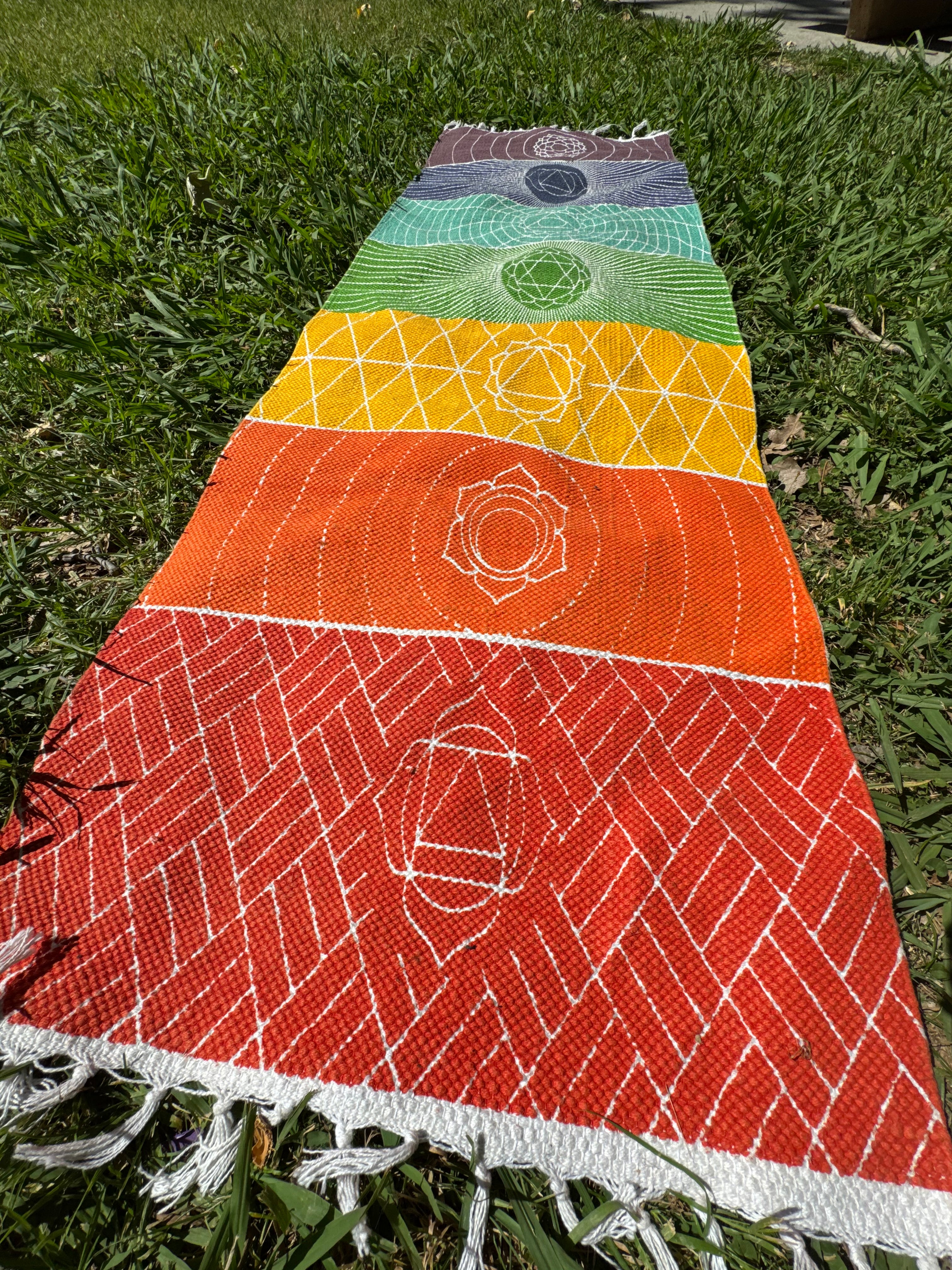 The Axis Mat